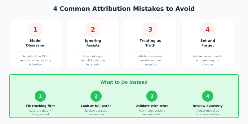4 common attribution mistakes: model obsession, ignoring assists, treating as truth, set and forget
